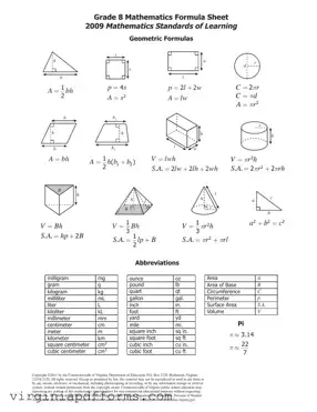 Fill in a Valid Va Sol Formula Sheet Grade 8 Template