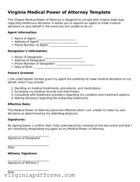 Attorney-Approved Virginia Medical Power of Attorney Document